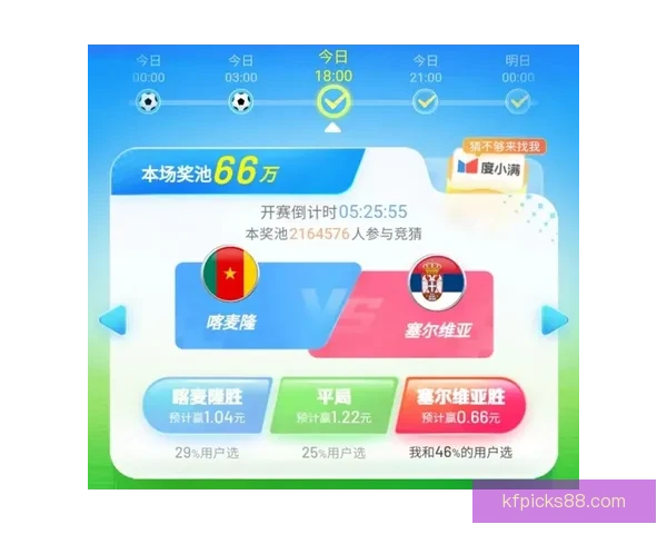 世界杯竞猜注册豪礼大放送，立即参与赢取丰厚奖励