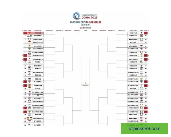 世界杯赛事全面解析与精准竞猜胜负预测攻略指南