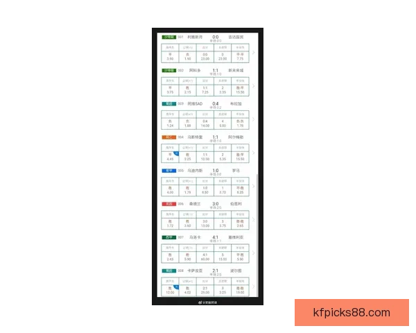 2026世界杯最新赛果实时更新与精彩比赛回顾分析