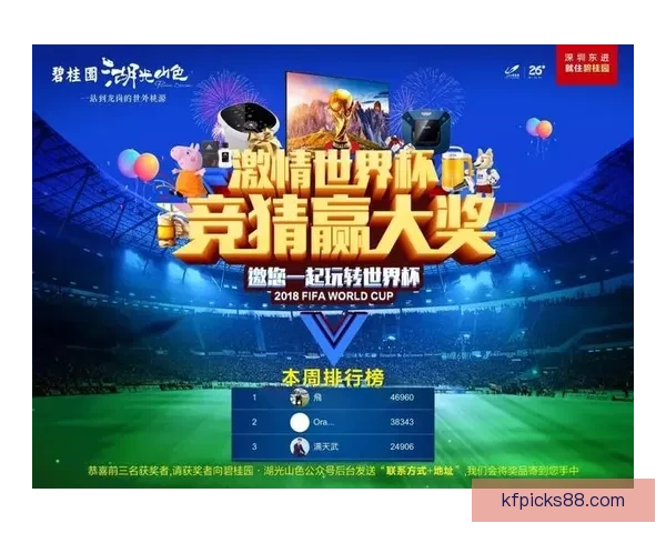 激情世界杯来袭，参与竞猜赢丰厚大奖等你挑战