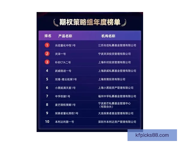 2026世界杯竞猜平台全面解析：热门赛事预测与精准投注策略助您赢得大奖