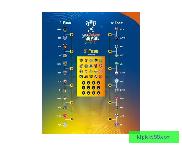 2026年世界杯赛事前瞻：热门球队分析与夺冠预测