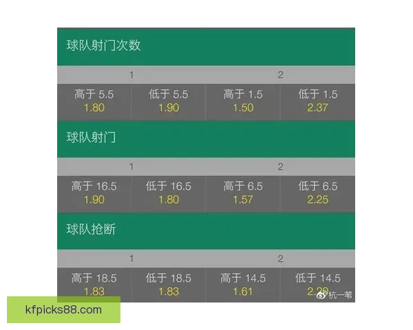 世界杯赛程深度解析与竞猜盘口精准预测全攻略 世界杯赛程深度解析与竞猜盘口精准预测全攻略