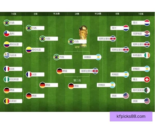 世界杯竞猜赛事数据深度分析与胜负趋势预测指南