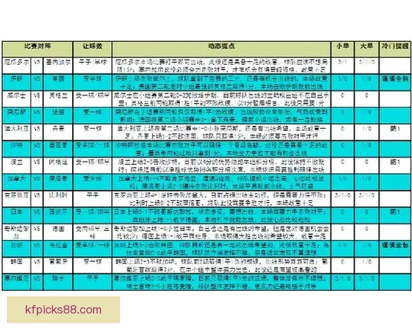 世界杯竞猜玩法全攻略与奖品规则详细解析指南