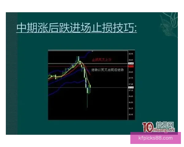 世界杯足球竞猜盘口深度解析与投注技巧趋势全指南冠军走势与实战策略