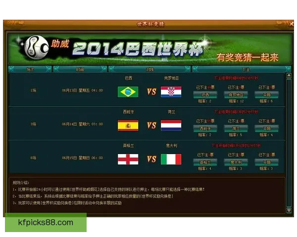 世界杯竞猜签到赢好礼精彩活动等你来参与领取丰富奖励 世界杯竞猜签到赢好礼精彩活动等你来参与领取丰富奖励